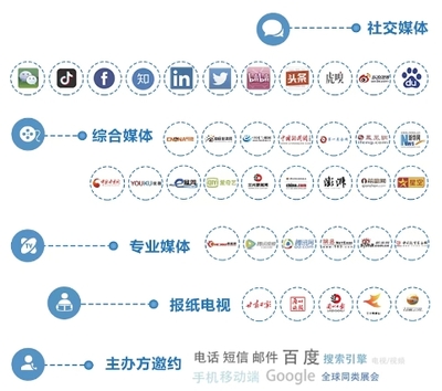 2023甘肃省教育装备展示会 教育科技新风向，社交媒体引领行业新变革